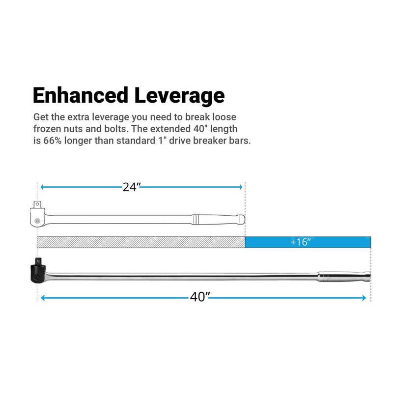 Capri Tools 1 in. Drive 40 in. Extended Leverage Breaker Bar - Image 5